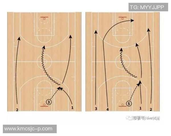 广州街舞队快攻战术分析与表现评估探讨 广州街舞队快攻战术分析与表现评估探讨