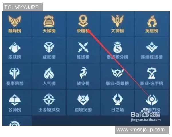 王者荣耀装备选购指南:如何选择最佳显示器提升游戏体验 王者荣耀装备选购指南:如何选择最佳显示器提升游戏体验