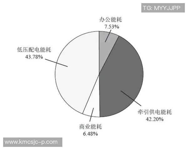 科学极限运动中的节奏训练方法探讨与应用技巧分析 科学极限运动中的节奏训练方法探讨与应用技巧分析