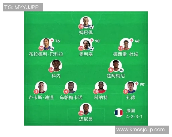 姆巴佩领衔法国队冲击世界杯冠军展现超凡实力与团队精神