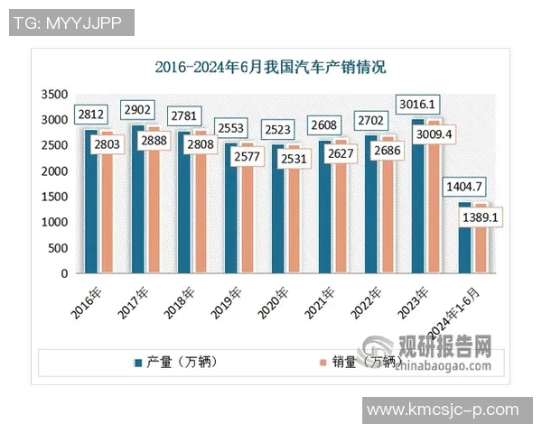 探索vs111-00-20的应用潜力与技术创新对行业发展的影响分析