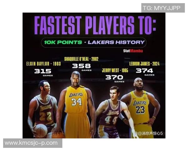 2008年与2009年骑士队对决湖人队的精彩回顾与分析 2008年与2009年骑士队对决湖人队的精彩回顾与分析